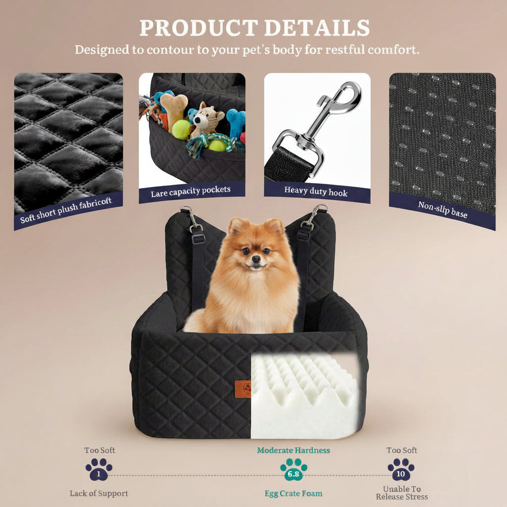 Pet seat carrier with features highlighted on a beige background